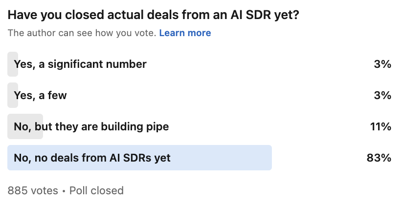 AI SDRs user polls results